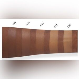 GUIDE FOR THE COLOR OF CONCEALER
